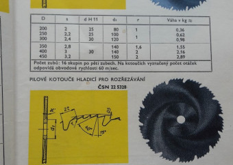 3-kniha-nástroje-na-strojní-obrábění-dřeva